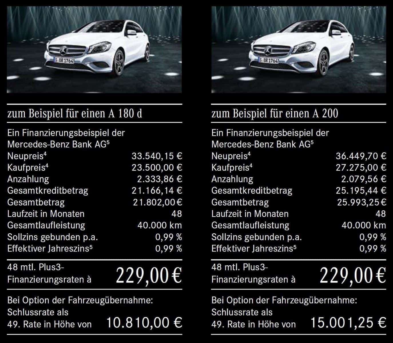 Black Sale Bei Mercedes Benz Wuppertal Wuppertal Total Aktuelle Nachrichten Und Lokale News